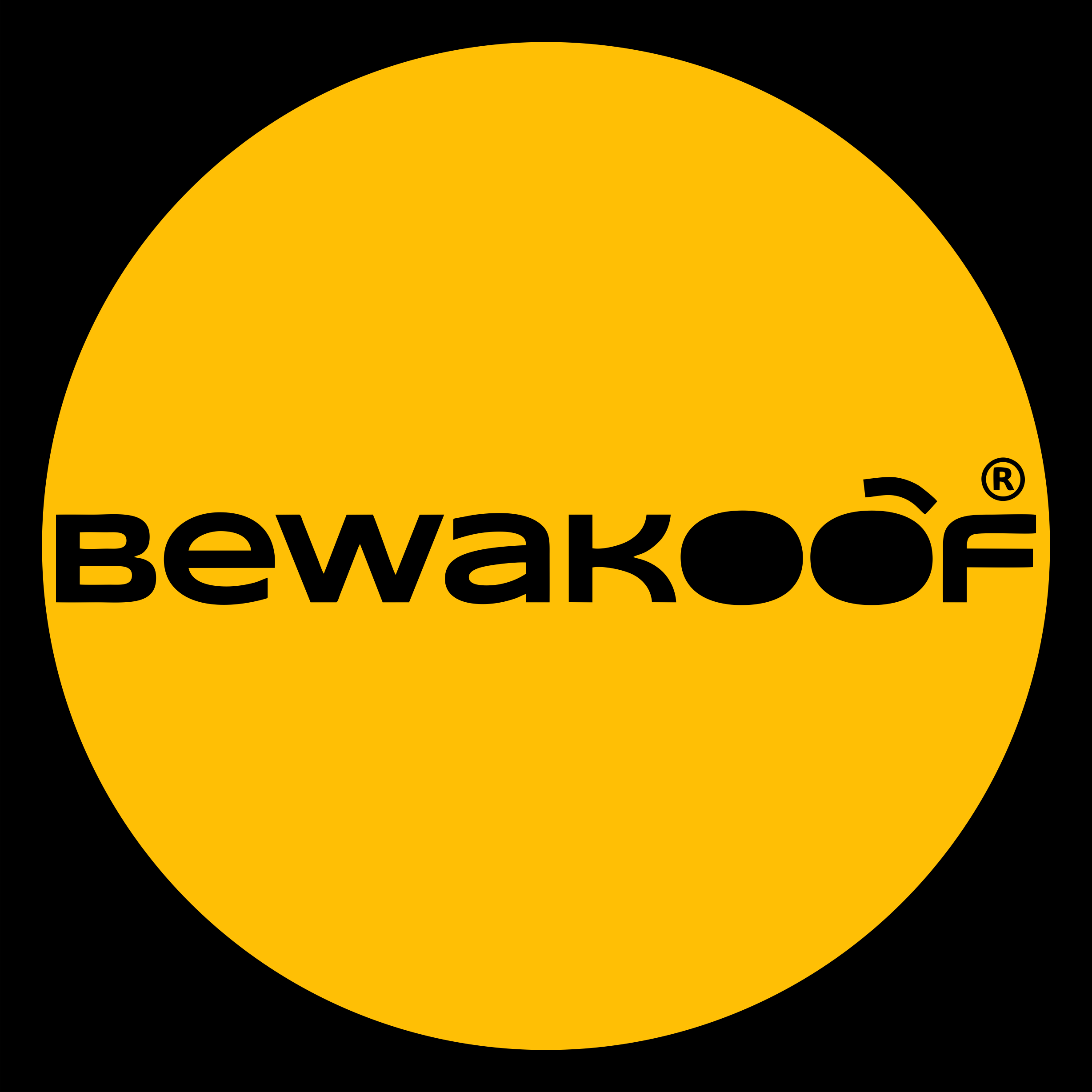 Bewakoof