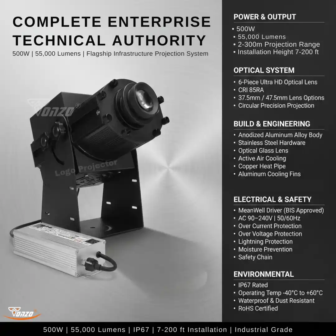 Logo Projector Skybeam 500W